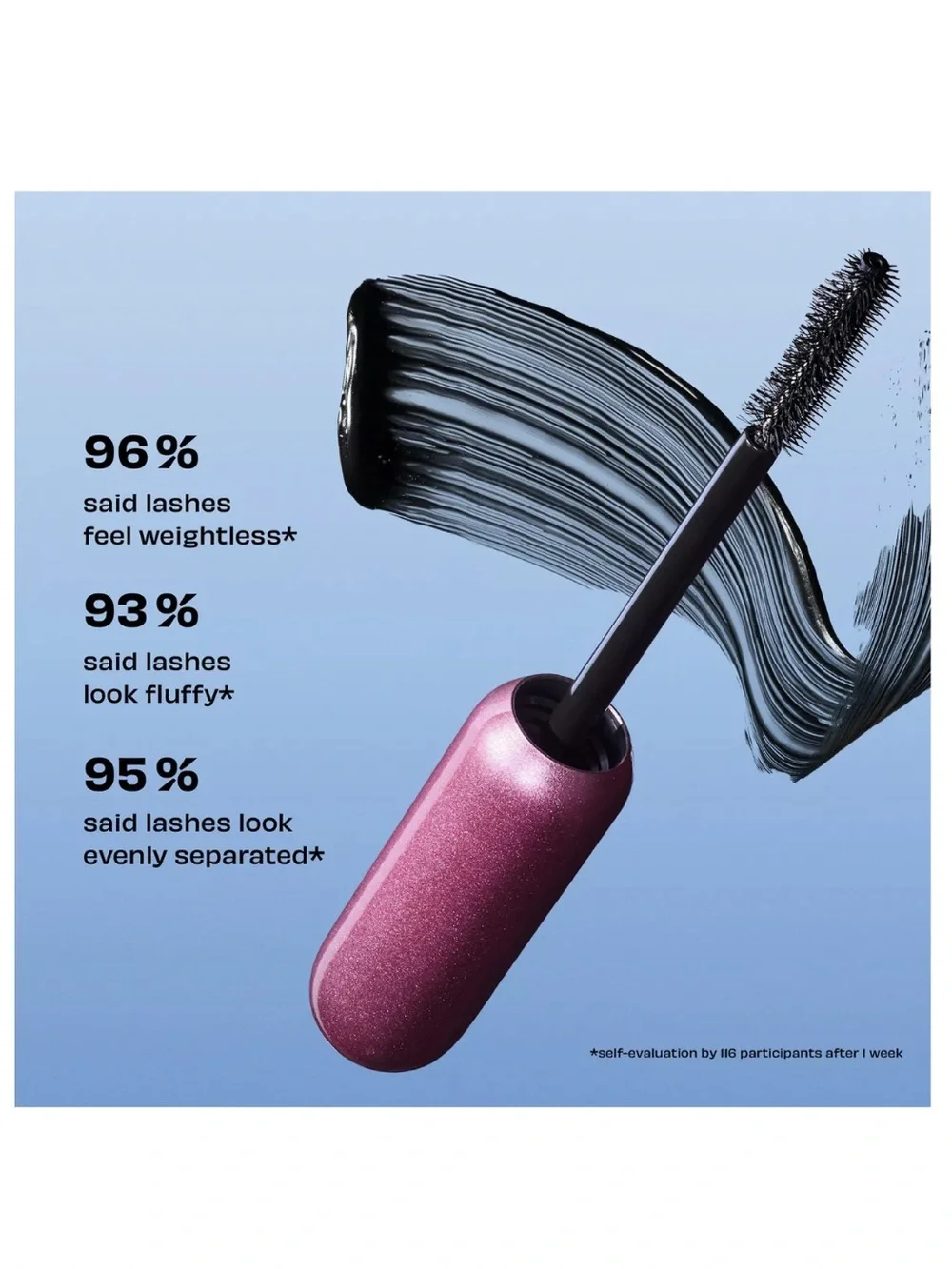Benefit Bounce Bad Gal Mascara — Pump'd Up Black *New IN Box*